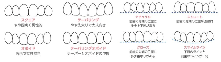 セラミック