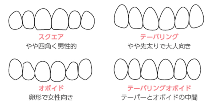 セラミック